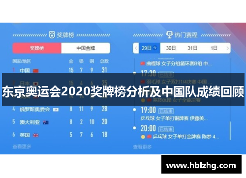 东京奥运会2020奖牌榜分析及中国队成绩回顾