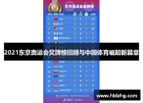 2021东京奥运会奖牌榜回顾与中国体育崛起新篇章